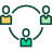 Process optimization 